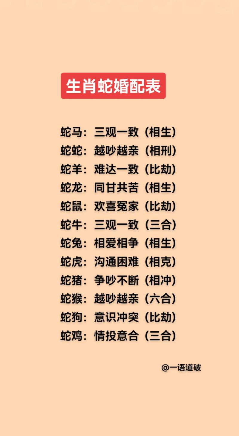 蛇和什么生肖配:蛇和什么生肖配对最好