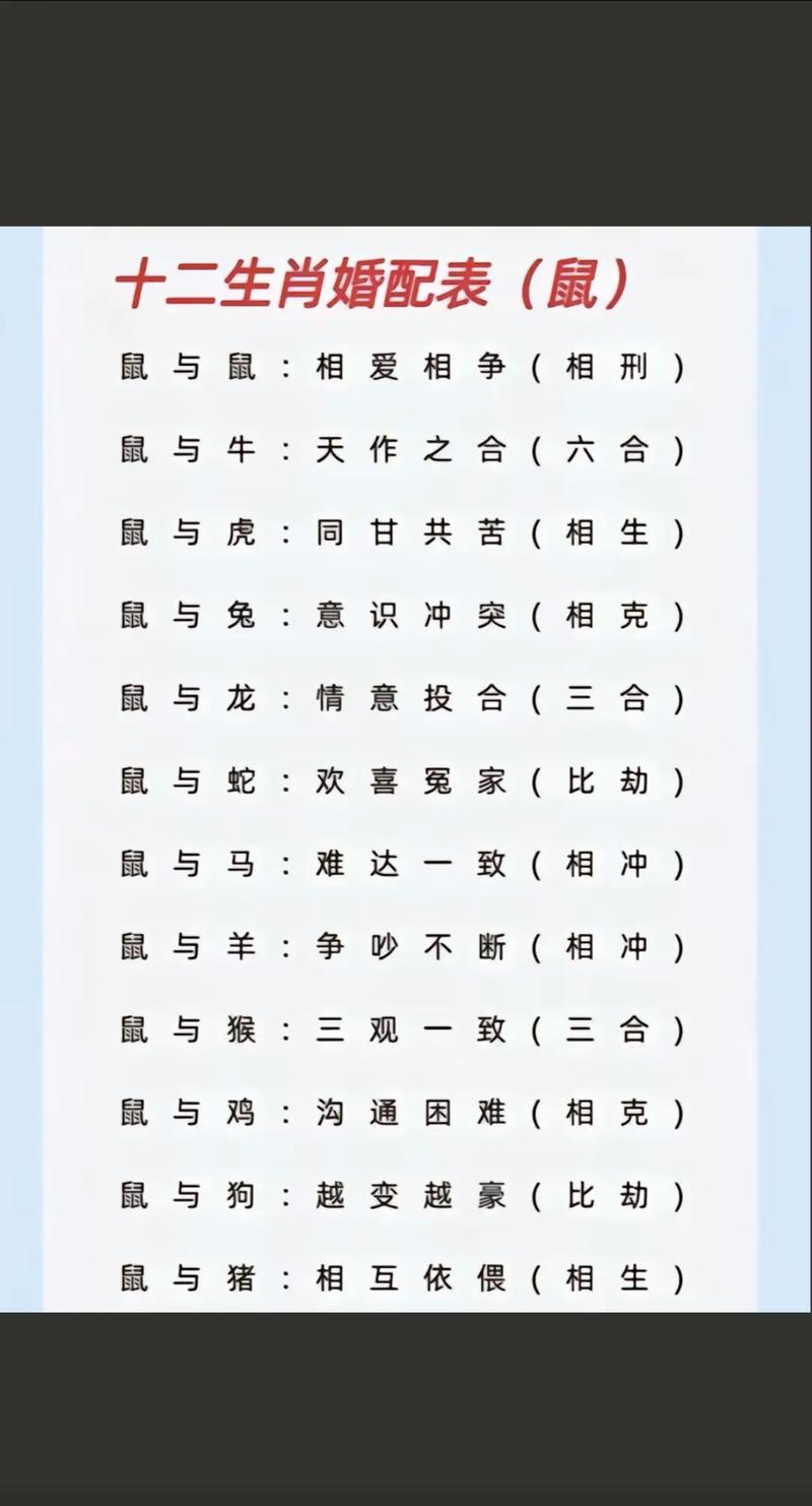 今期生肖要成对是什么生肖:今期生肖要成对是什么生肖动物