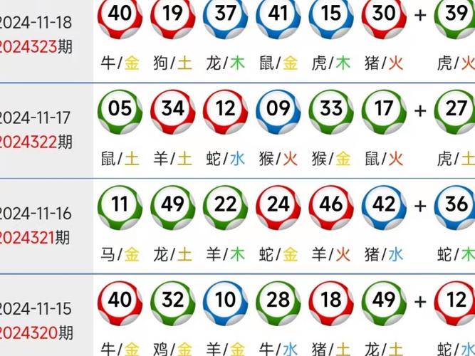 今期生肖彩头开正确是属什么生肖:今期生肖彩头开正确是属什么生肖呢