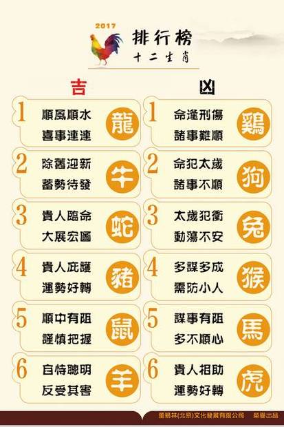 什么生肖开心会转圈圈:什么生肖开心会转圈圈呢