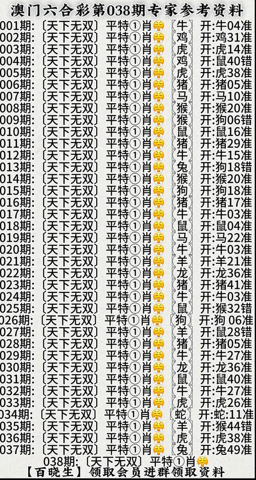 今期生肖出英雄六六大顺开打一肖的简单介绍
