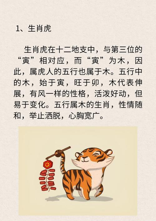 与虎谋皮打一生肖的含义:与虎谋皮十二生肖是什么动物