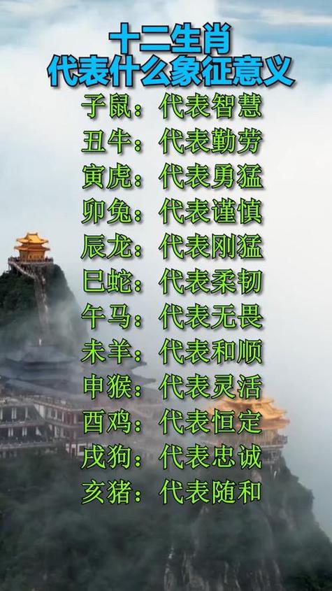 “焚全厥懂旧行凶”代表什么生肖的简单介绍