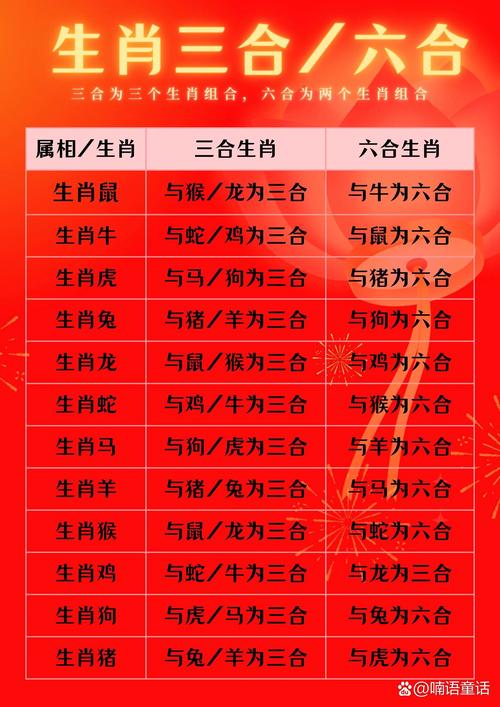 打一生肖图:什么生肖图片