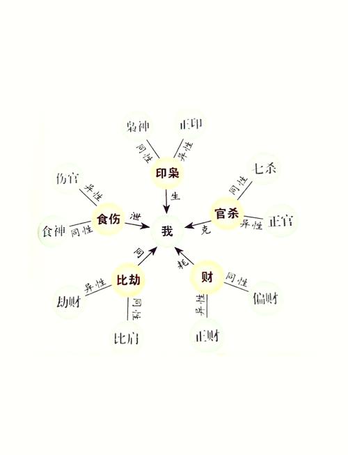 “龙行风雨两方来”代表什么生肖:龙行风雨两方来左右伴驾并二排是什么生肖