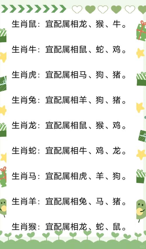 “一龙一蛇二分离”打一动物生肖的简单介绍
