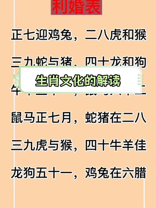 今期生肖精神爽正确生肖:十二生肖什么动物精神气爽