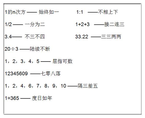 二八一四今期现猜一数字的简单介绍