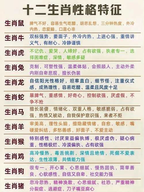 整日作妖无福无报什么生肖的简单介绍