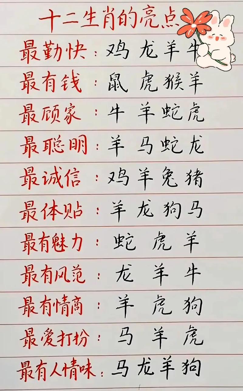 欲钱买欲罢不能打一生肖:欲钱买欲速则不达的动物是什么生肖