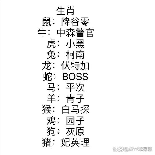 关于一打一生肖最佳答案是什么的信息