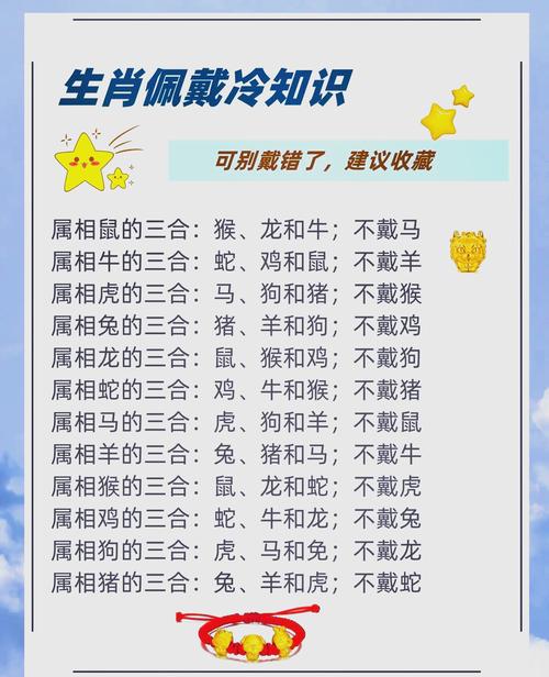 “毫无自信，重任难当。天助自助人难帮”打一最佳准确生肖的简单介绍