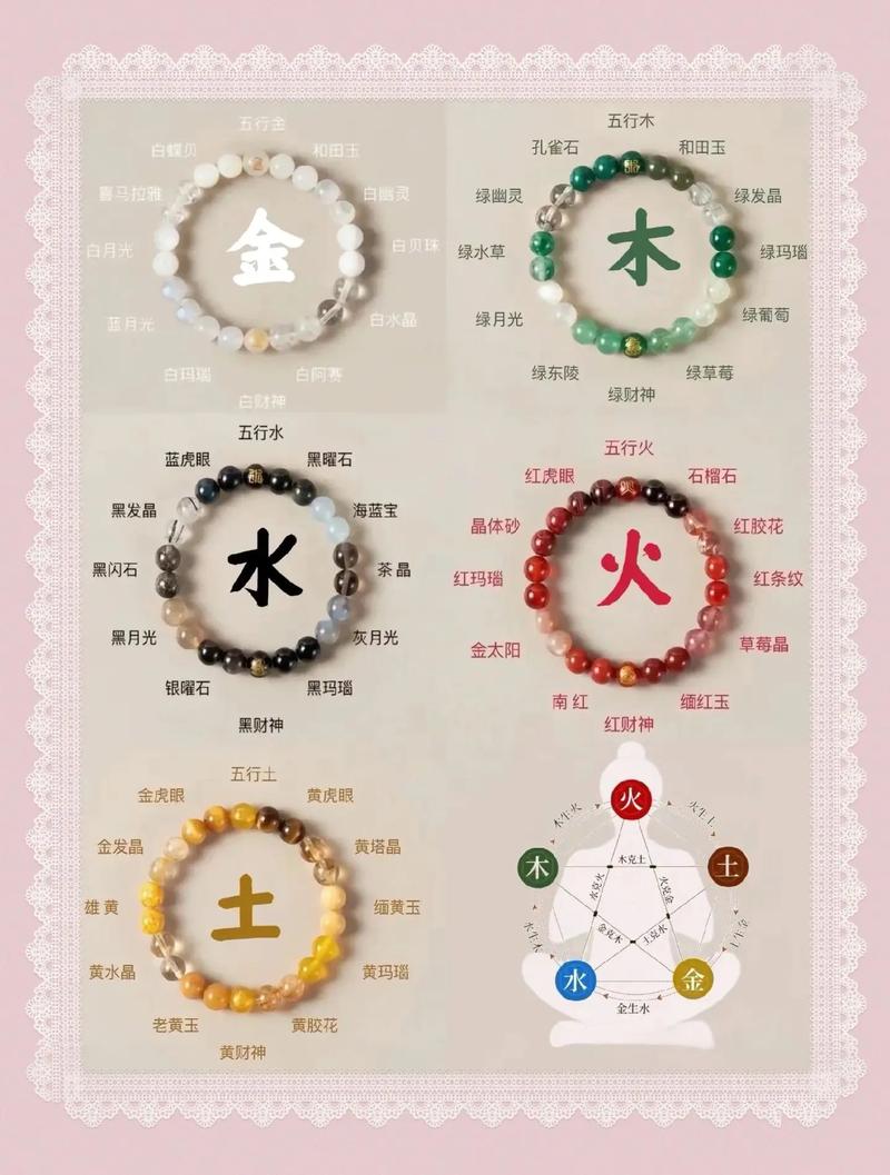 金肖水肖是什么生肖:十二生肖金水相生有什么生肖