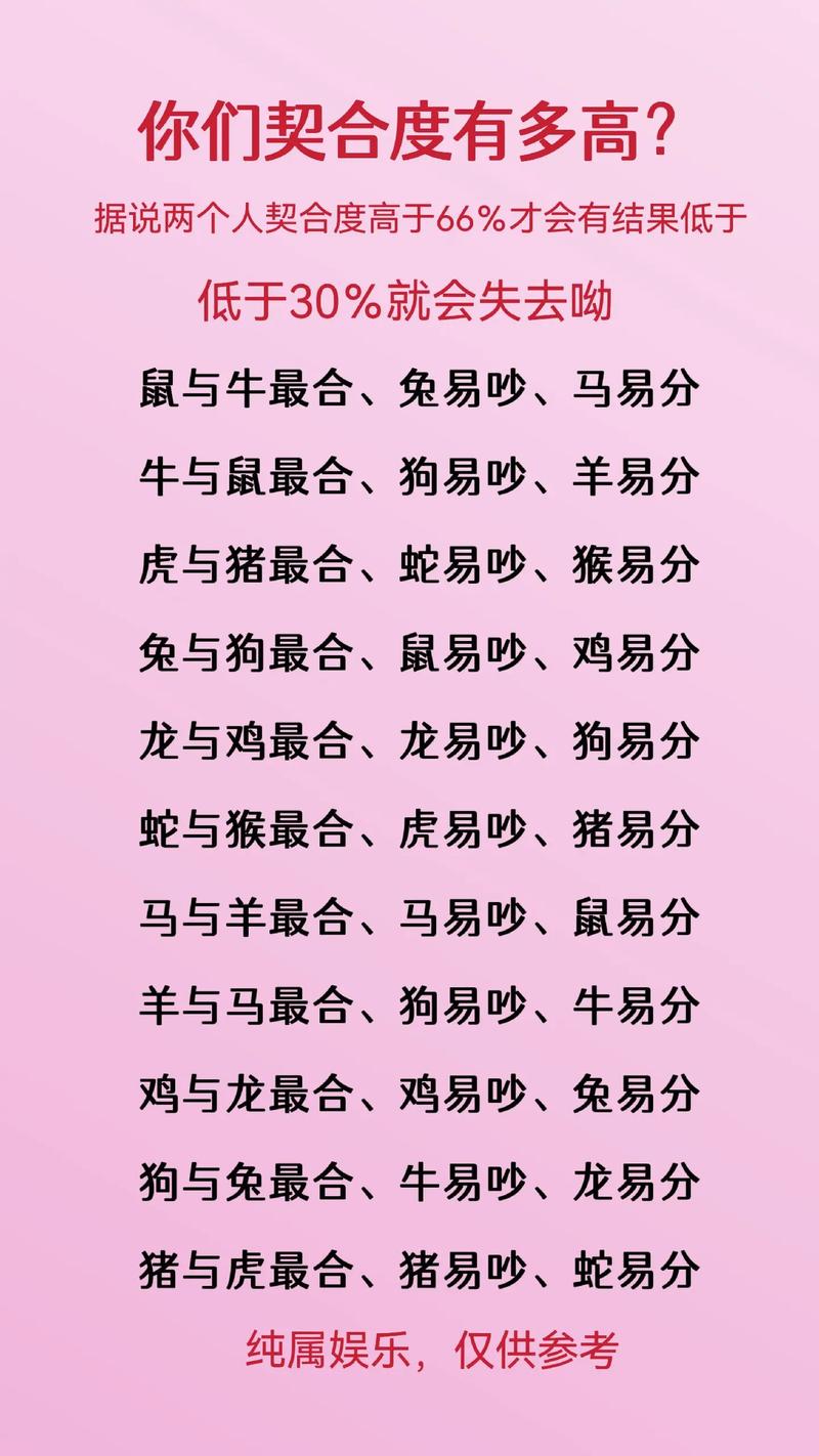 生肖兔和什么生肖冲:生肖兔和什么生肖冲克