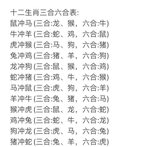 “小打小闹”打一动物生肖:小打小闹指什么生肖正确答案