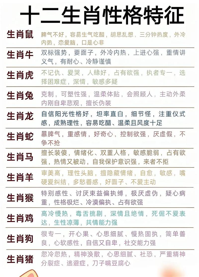 “能力”打一动物生肖:能力强的生肖是什么生肖