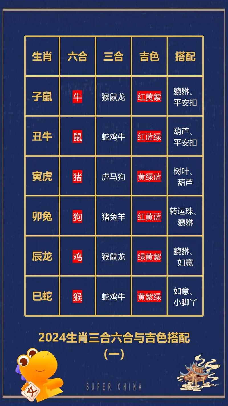 今期生肖四九开是哪一个生肖:今期生肖四九开是哪一个生肖兰花小姐找奴才