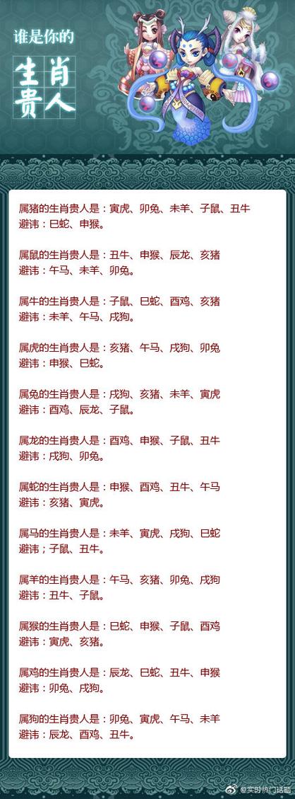 什么生肖能管马:什么生肖能管马人