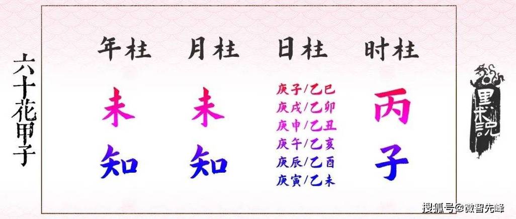 今期唯有旺三三,乙丑推开庚子码:今期唯有旺九三,三字一出头见红鲤