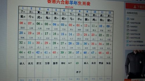 关于三八鲤鱼来滩最佳答案是什么生肖的信息