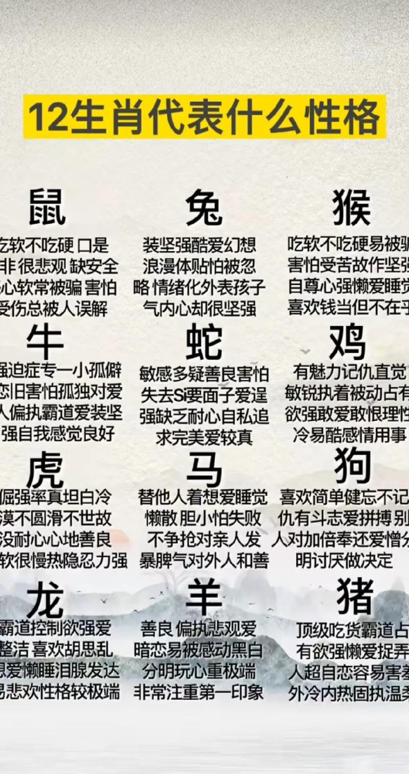 “不必雄起，只须雌伏。静观其变看结局”是什么生肖动物的简单介绍