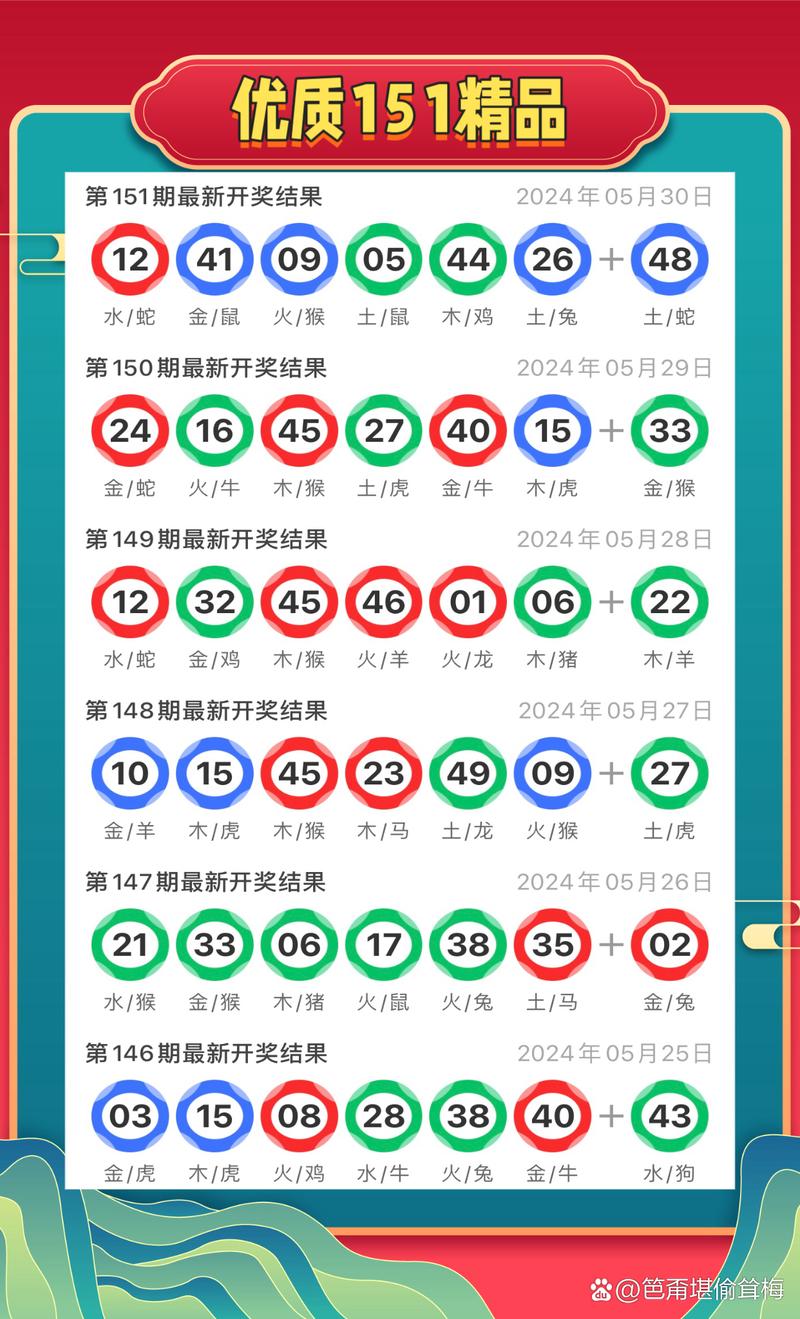 今期生肖六六来猜数字:今期生肖六六来是什么动物