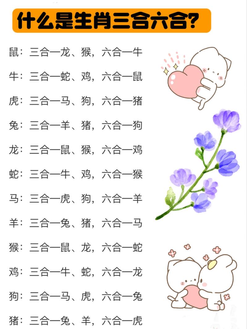 今期生肖两相宜是什么生肖的动物:今期生肖两相宜是什么生肖的动物呢
