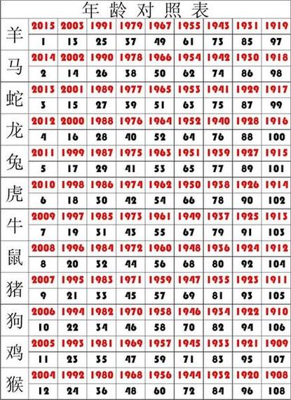 什么生肖最旺马男:什么生肖最旺马男人的婚姻