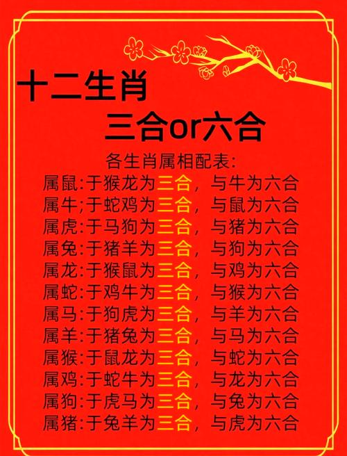 战打一生肖的数字:战是什么生肖百度找最佳答案