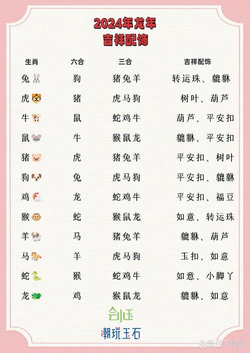 今期生肖四六加解一生肖:四六今期报喜来是什么生肖