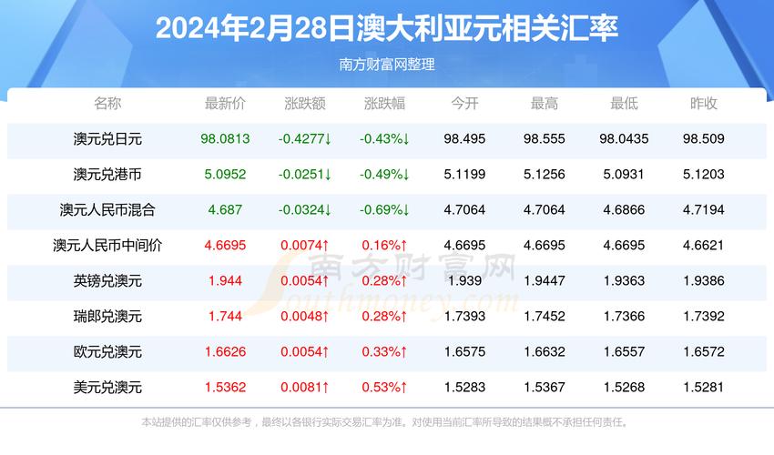 今期特数找管家最佳数字:今期管家婆大图彩图最新图片