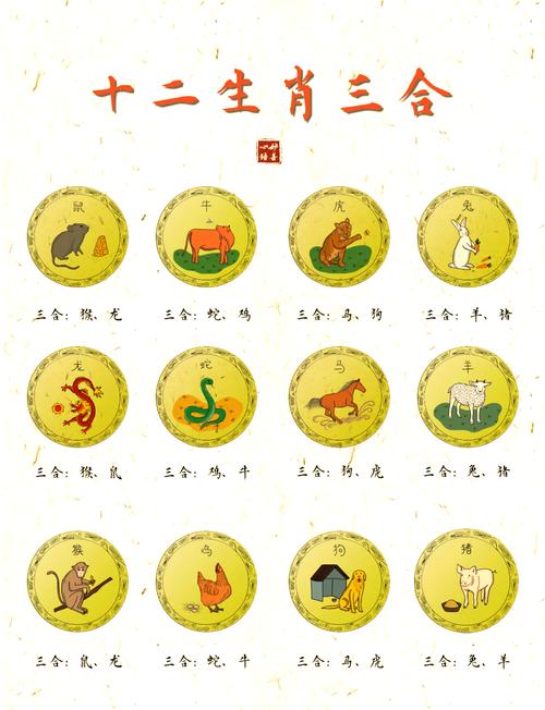 三十逢三今期开准确答案生肖的简单介绍