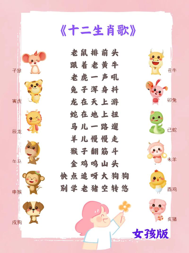 什么生肖最聪明绝顶:十二生肖中聪明绝顶的动物是哪个