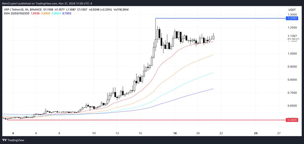 xrp瑞波币最新消息瑞波币现价的简单介绍