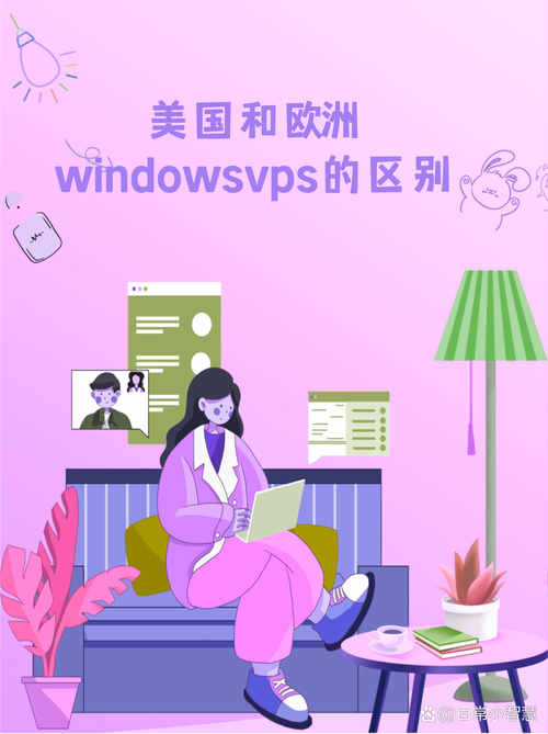 国外vps大厂:国内外vps对比