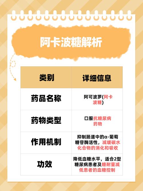 阿卡波糖一般寿命几年:阿卡波糖最长服用多长时间