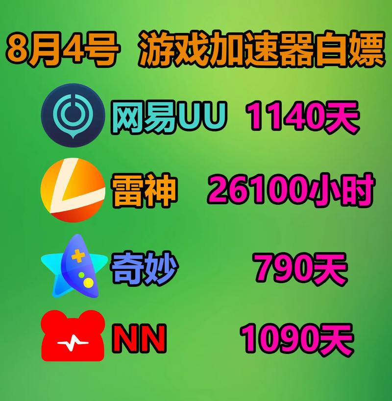 雷神加速器手机版下载:雷电加速器下载安装官网