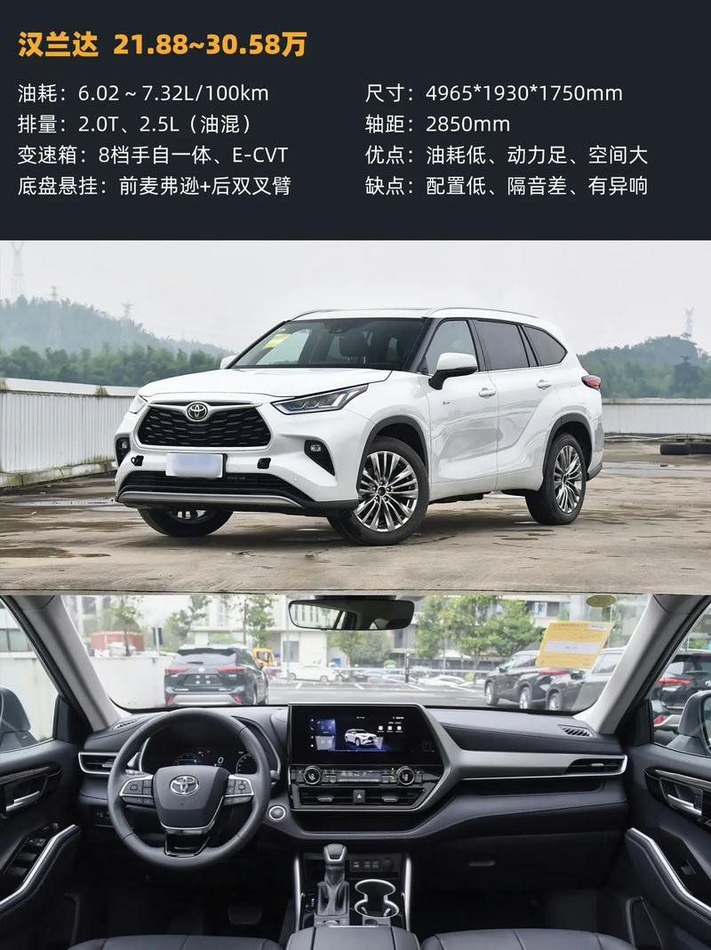 车型suv到底是什么意思:我想问一下车的suv是什么意思