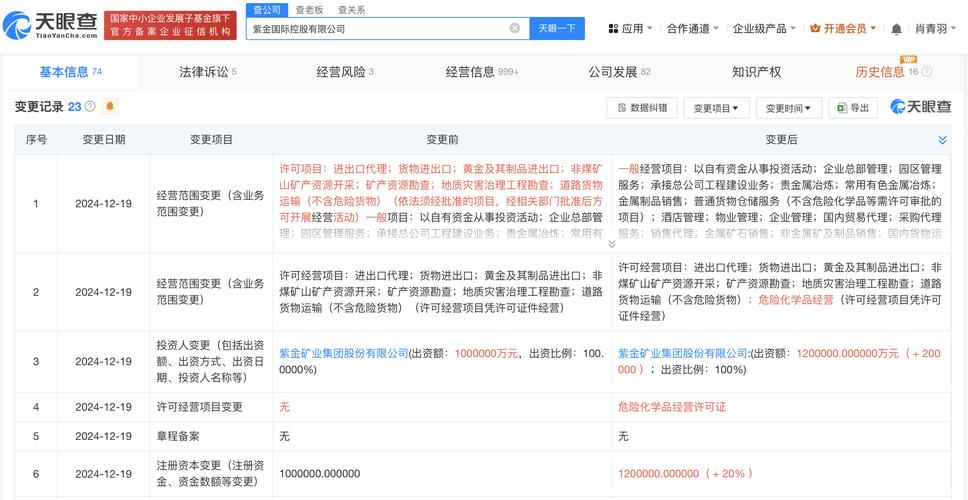 紫金矿业控股耐普矿机:上杭紫金矿业最新招聘信息