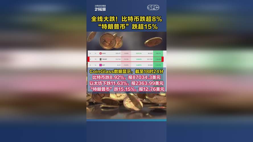 1个特朗普币多少钱:1个特朗普币多少钱比特币贵