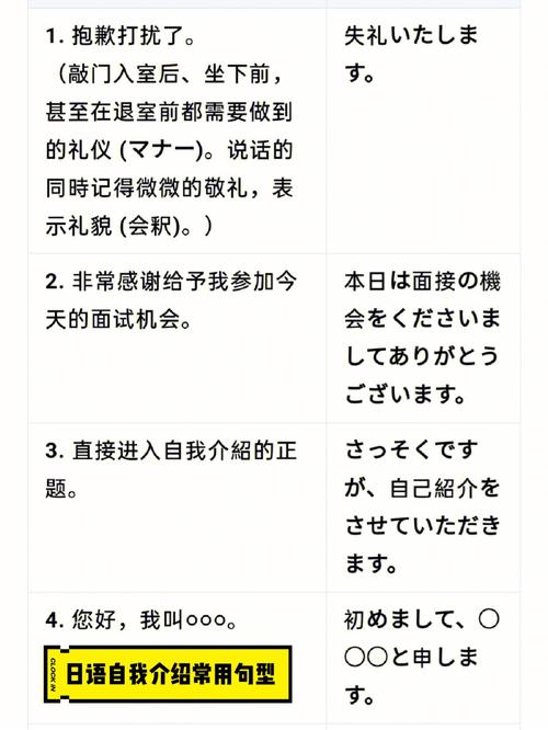 日语索拉索拉是什么意思的简单介绍