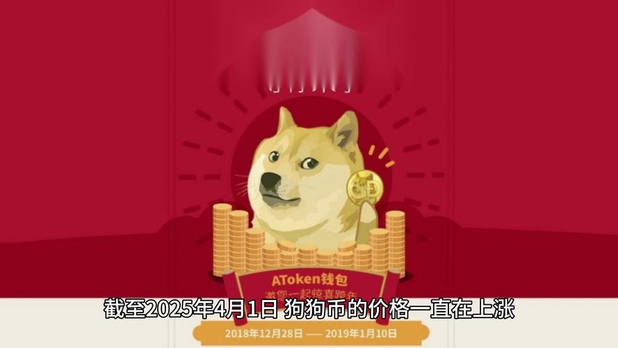 狗狗币美元:狗狗币的最新交易价usd