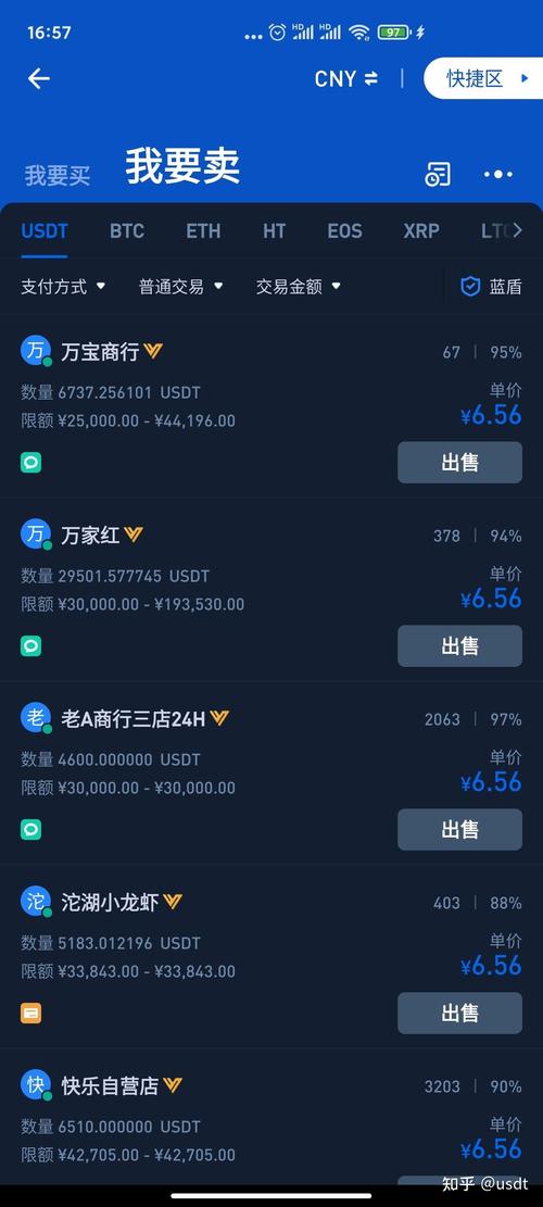 玩泰达币挣钱吗:泰达币多少钱一个
