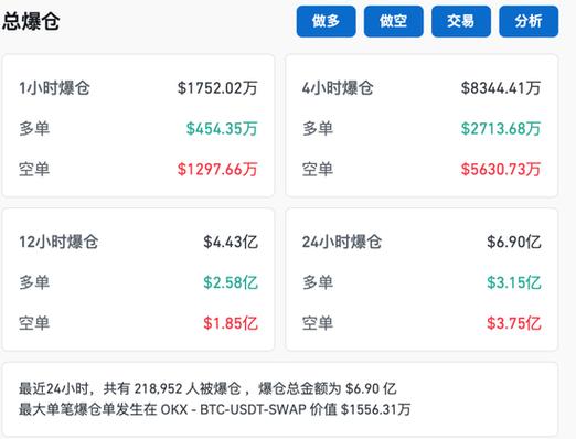 狗狗币涨到30000:狗狗币2025涨50倍
