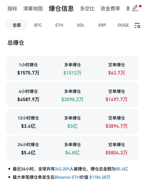 比特币为什么突然暴涨了:比特币为什么突然暴涨了2024年