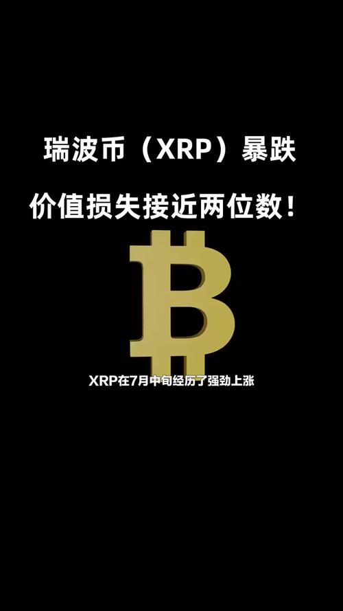 瑞波币今日价格人民币:瑞波币币价格今日的价格