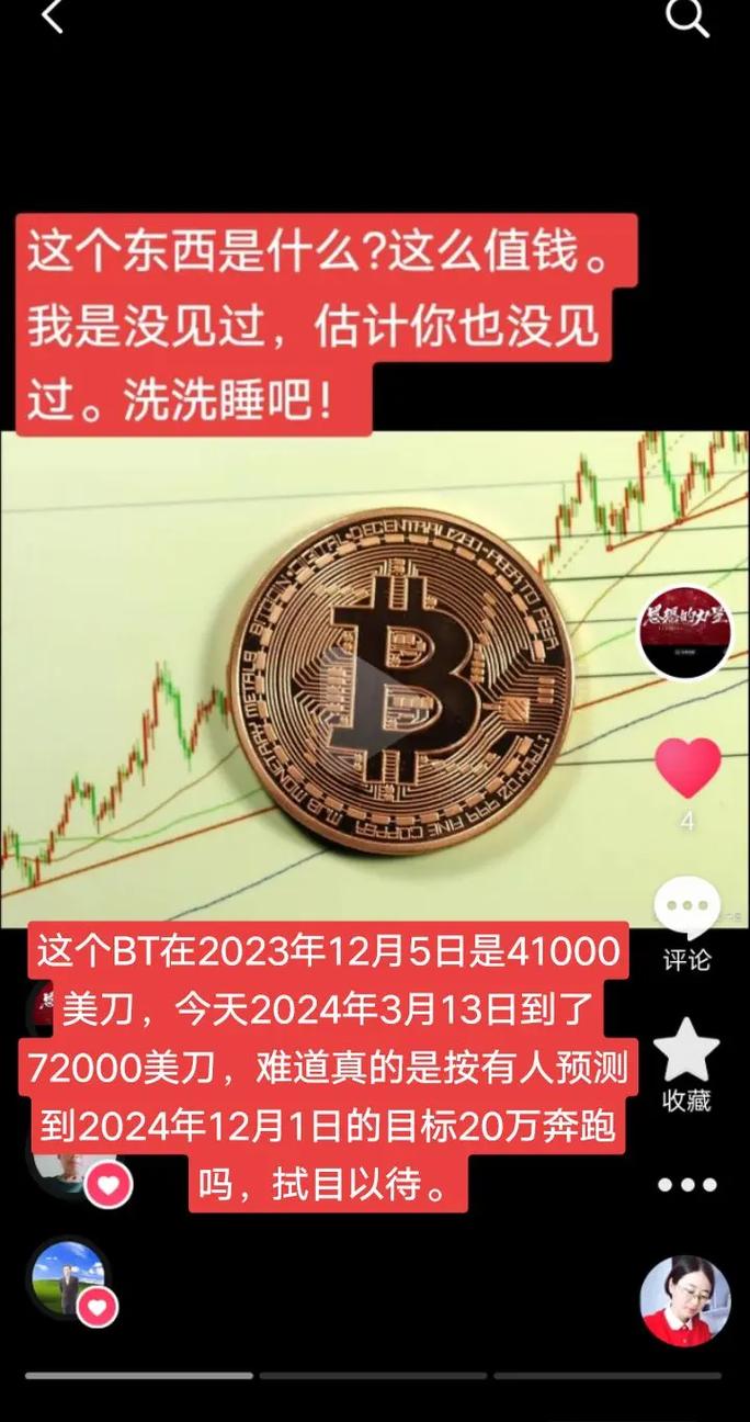 预测比特币最准的人:预测比特币最准的人有哪些