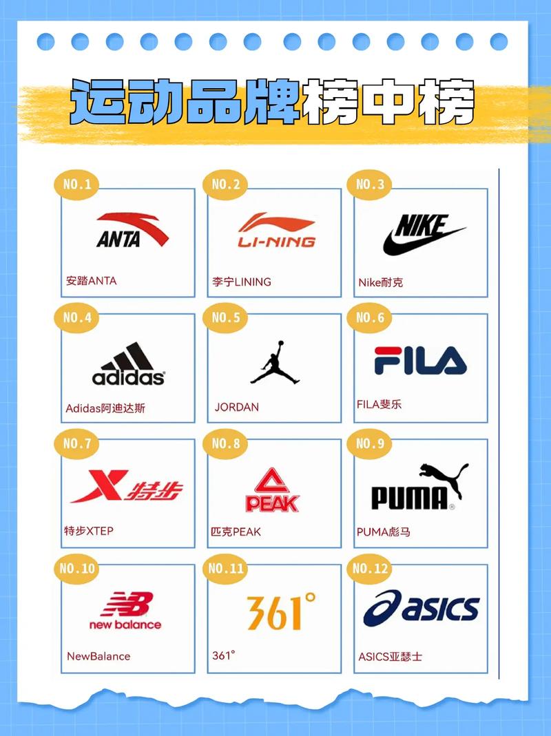 国内运动品牌排名前十名:国内运动品牌排名前十名有哪些