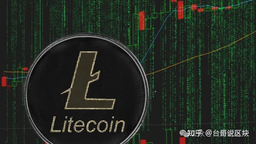 莱特币最初价格:莱特币最初价格是多少