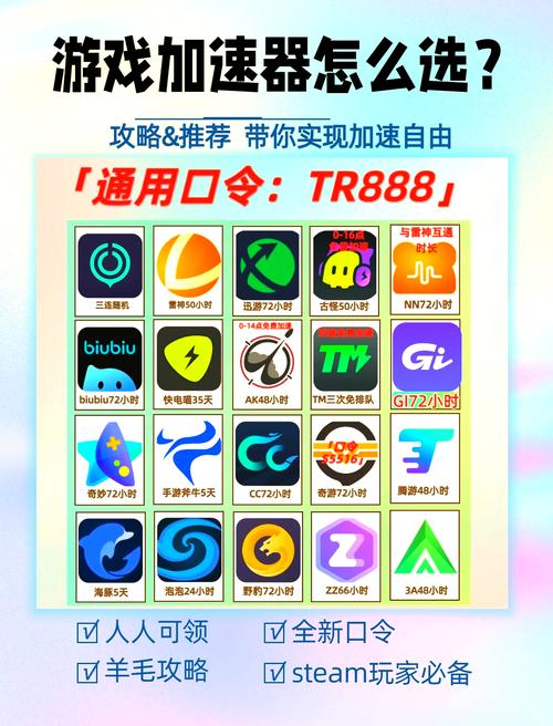 永久免费加速软件下载:永久免费加速器排行榜推荐